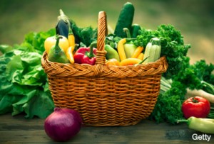 foods to buy organic-awaken