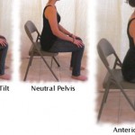 anterior-pelvic-tilt-exercise-awaken