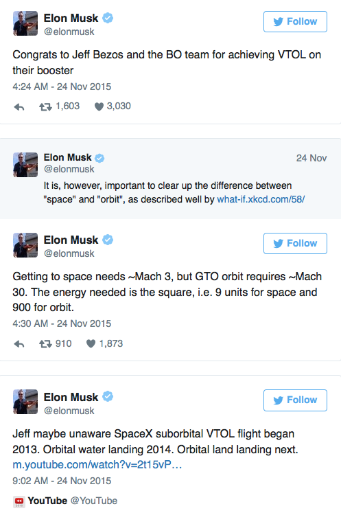 Elon Musk-Awaken