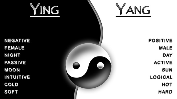 Yin-and-Yang-Awaken