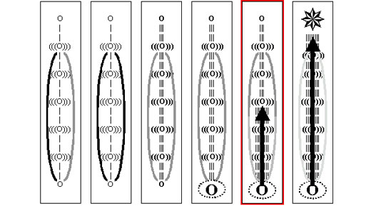 Kundalini-Awakening-5-awaken