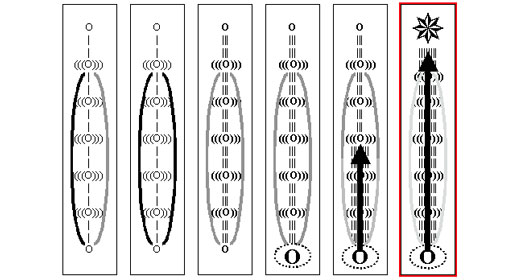 Kundalini-Awakening-6-awaken