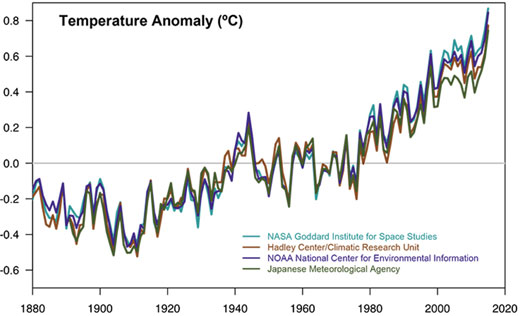 1309_consensus-graphic-awaken