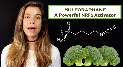 What-is-Sulforaphane-awaken