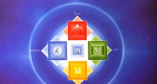 Tibetan Buddhism Dzogchen’s Five Principles Of Enlightenment-awaken