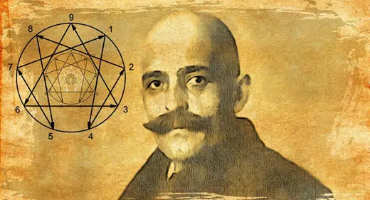 George-Gurdjief-awaken