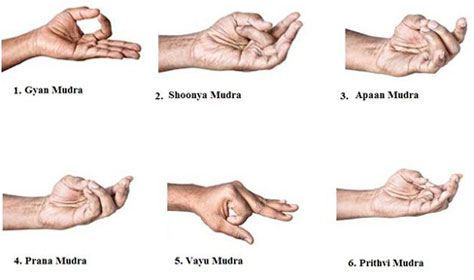 yoga-mudra-benefits-awaken