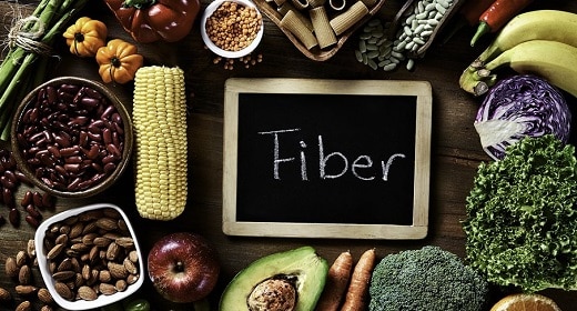 Why Is Fiber Good For You? | Awaken