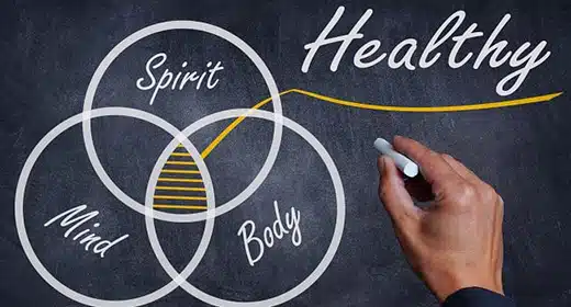 spirit-mind-body-health-awaken